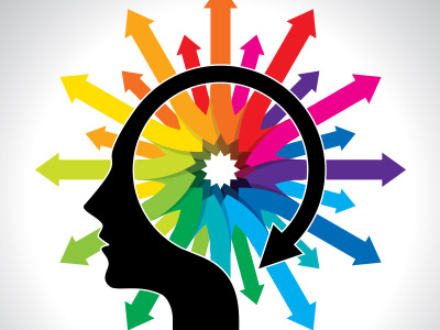 The pshycology of color